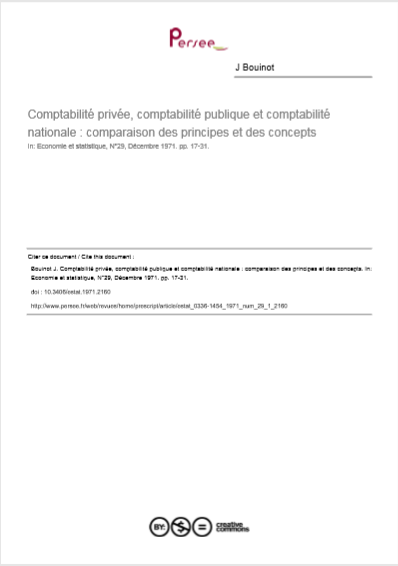 Cover of COMPTABILITE PRIVEE COMPTABILITE PUBLIQUE  ET COMPTABILITE NATIONALE