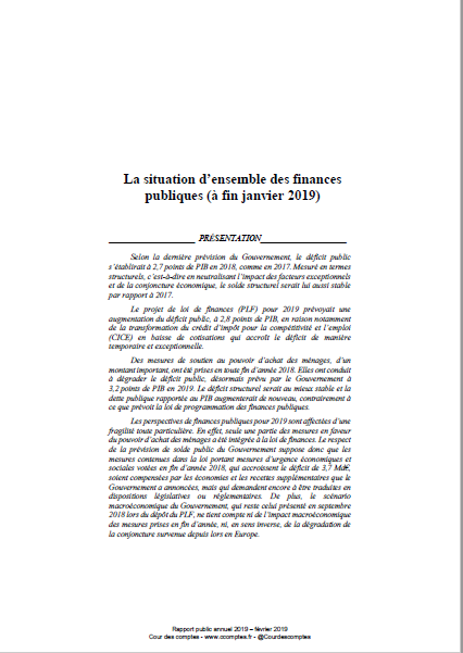 Cover of LA SITUATION DENSEMBLE DES FINANCES PUBLIQUES
