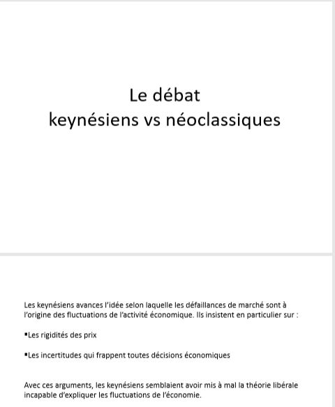 Cover of LE DEBAT KEYNESIENS VS NEOCLASSIQUES